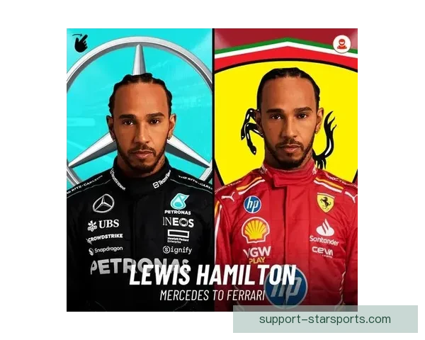 F1赛季前瞻：车队阵容变动与技术革新引领新挑战