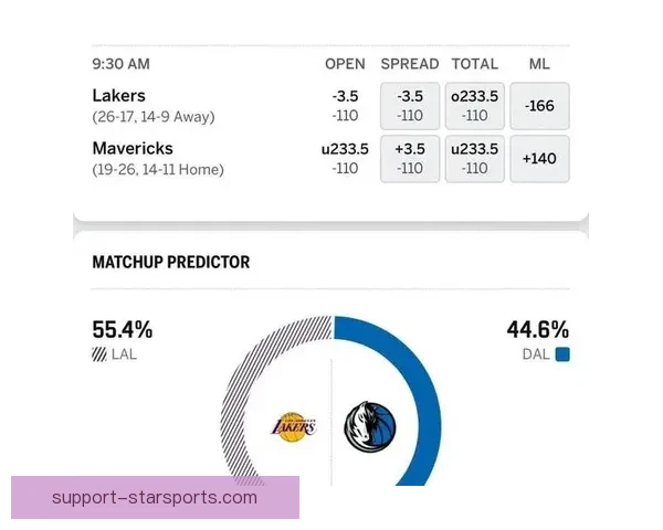 NBA焦点战报詹姆斯爆发率湖人逆转取胜东部排名再生变局引热议