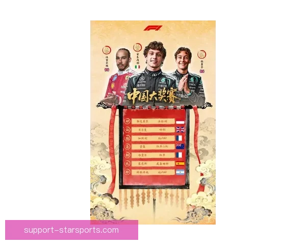 聚焦新赛季F1车队变局与冠军争夺最新动态十站巡回赛场风云再起