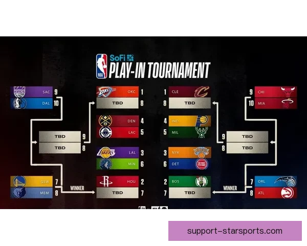 詹姆斯率湖人逆转取胜西部格局再起波澜季后赛形势骤变引发联盟震动