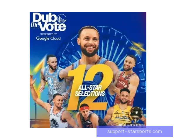 勇士队全力打造新阵容库里称重建仍需时间球队迎接新挑战 勇士队全力打造新阵容库里称重建仍需时间球队迎接新挑战