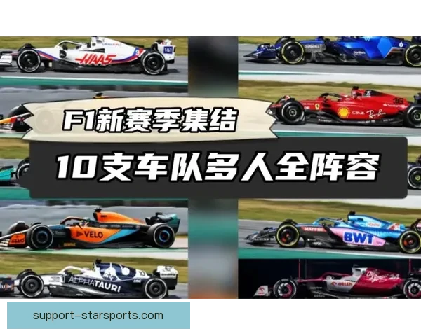 F1赛事新赛季即将开幕 各车队阵容变动与技术革新引关注